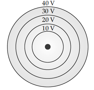 Question 2 Question-Image